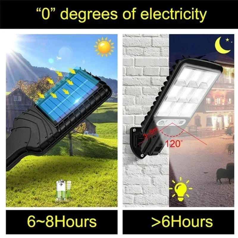 1~6PCS Solar Wall Lamp Motion Sensor 3 Working Modes Outdoor Garden Courtyard Security Waterproof Decoration Street Lights