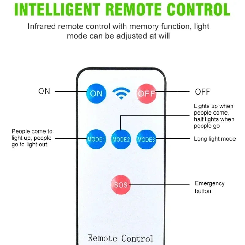 1~6PCS Solar Wall Lamp Motion Sensor 3 Working Modes Outdoor Garden Courtyard Security Waterproof Decoration Street Lights